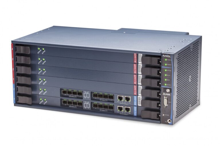 ML2300 Aggregation Switch