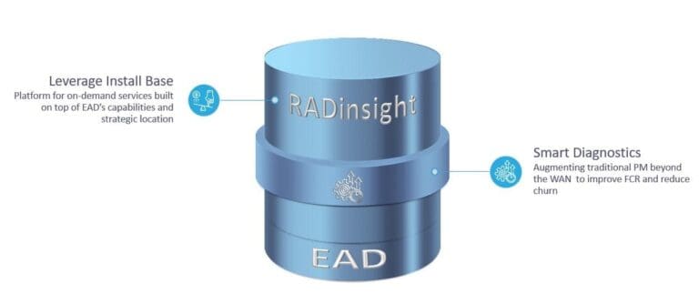 radinsight sd image 1