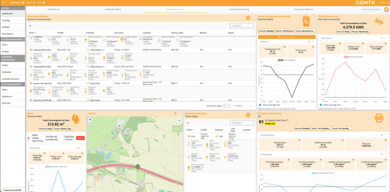 contx monitor protect optimise
